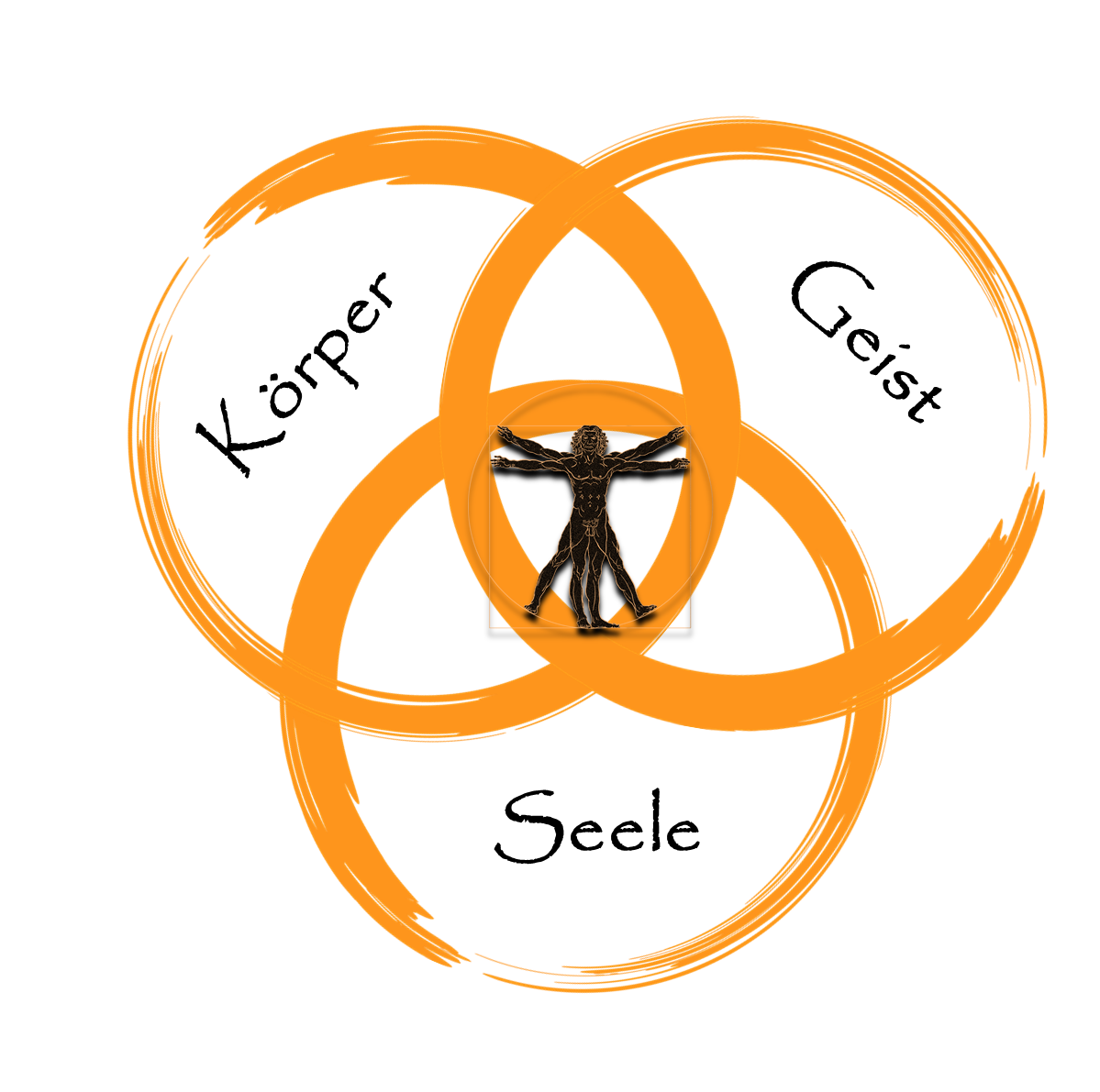 Manfred Konig Seminar Und Auszeithof Gratzgut